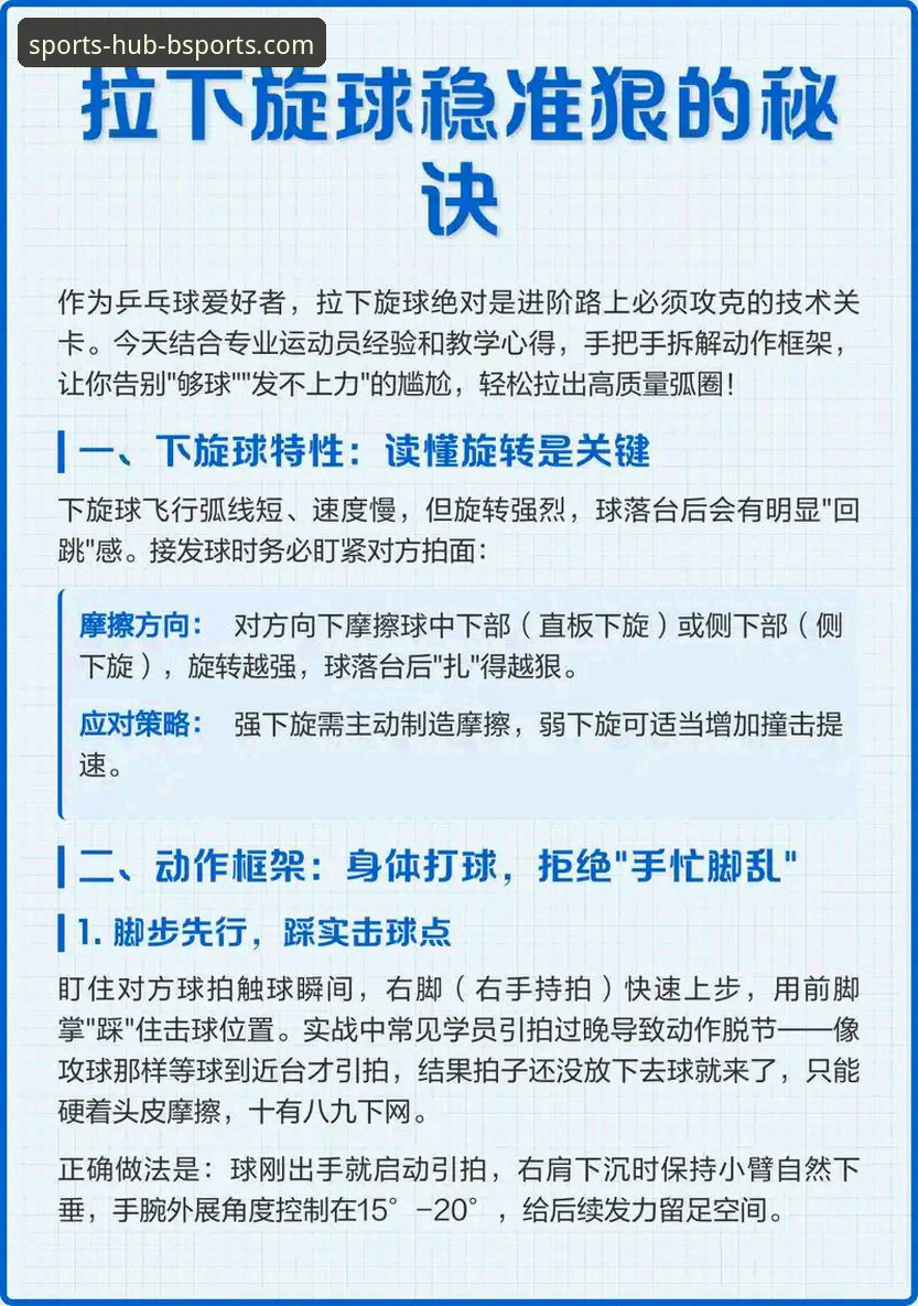 b体育平台官方下载安装完整指南：从新手到高手的实用经验分享